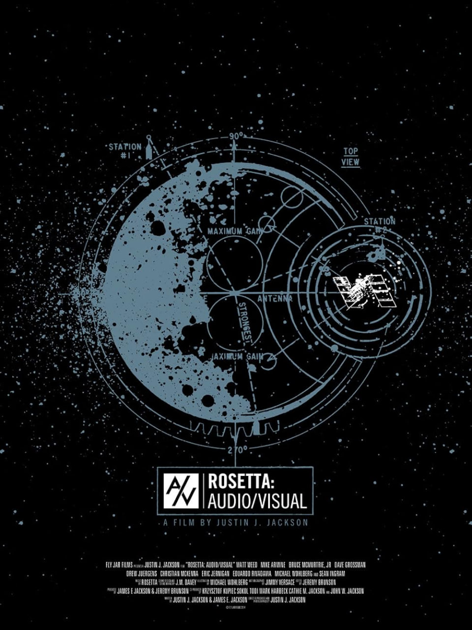 Rosetta:音频/视频